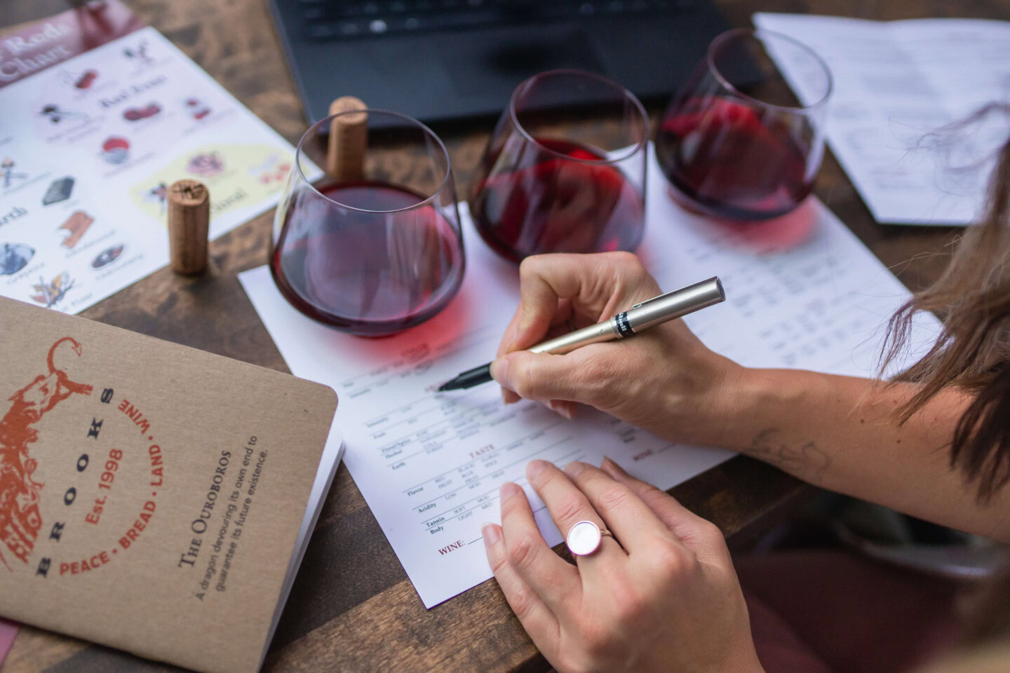 A wine taster is assessing the quality of a glass of red wine using wine terms organized into an evaluation form.